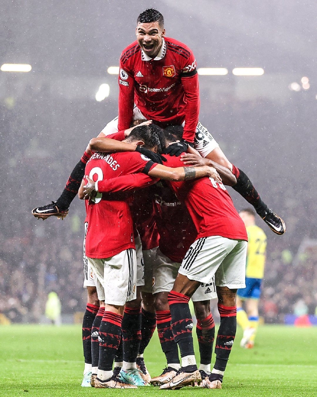 隊整體表現 隊整體表現